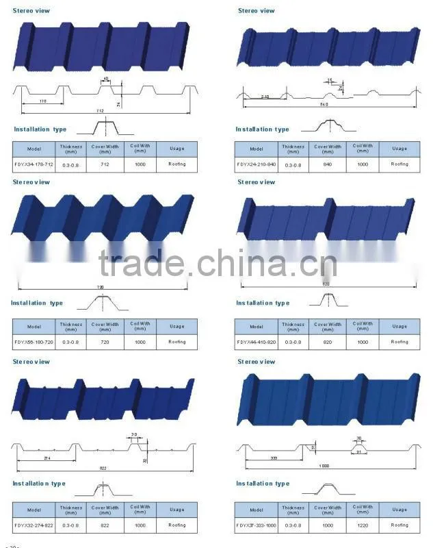 PLC control cold rolling rebar machine with electric tile cutter