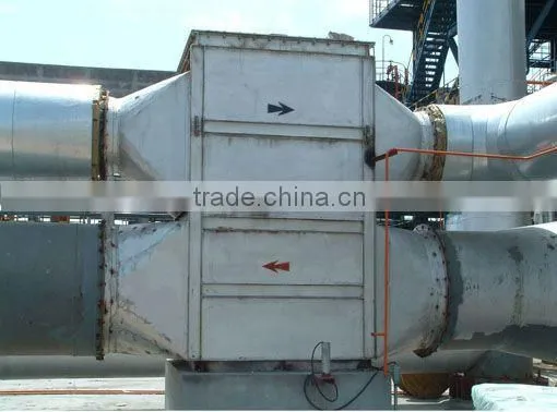 China most efficient air to air heat exchanger industry