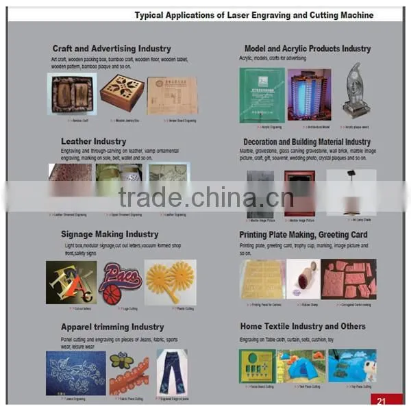 Low price 2.2kw spindle Advertising CNC Router 1325