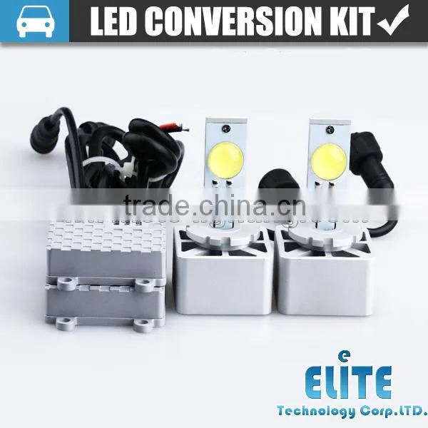 Halogen Lamp Type Replacement and Headlight Type led bus headlights for ETC-4HL-D1/D3W-3200LM