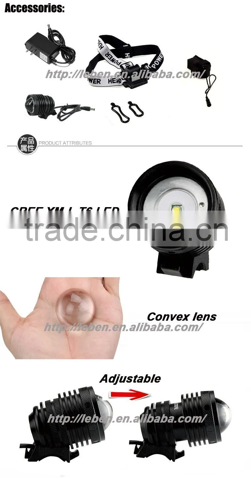Adjustable Focus Cree XM-l T6 LED Zoomable Bicycle Light