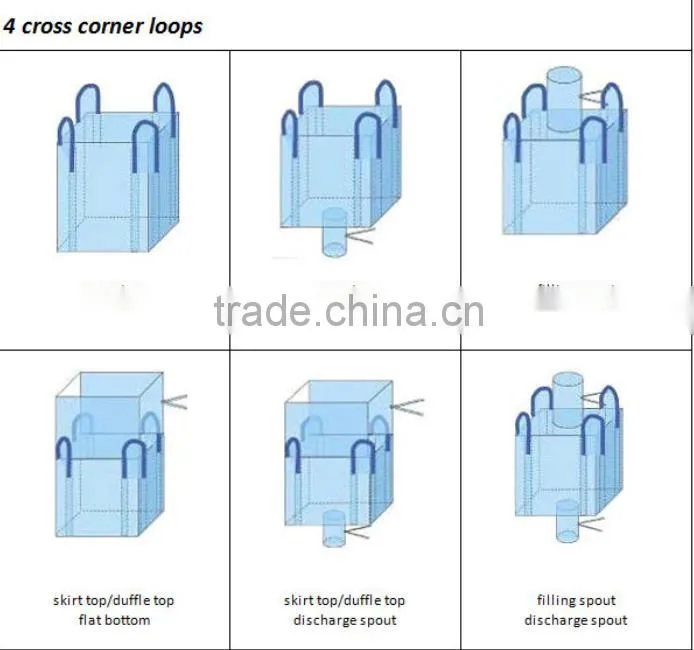 China factory for pp woven bulk bags