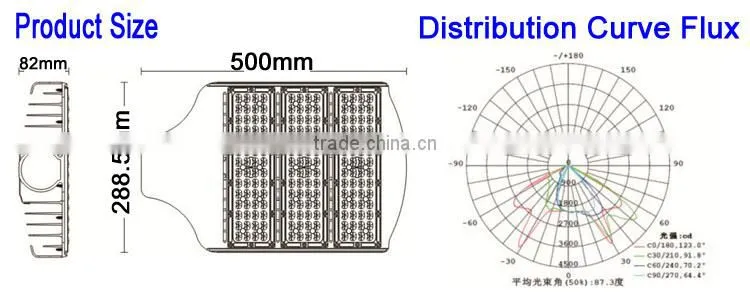 Hot Selling CE Rohs Approval IP65 Outdoor 100 Watt LED Street Light