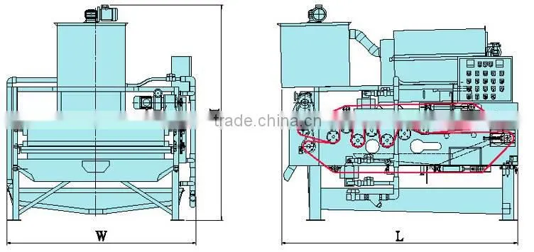 sewage treatment full automatic belt filter machine