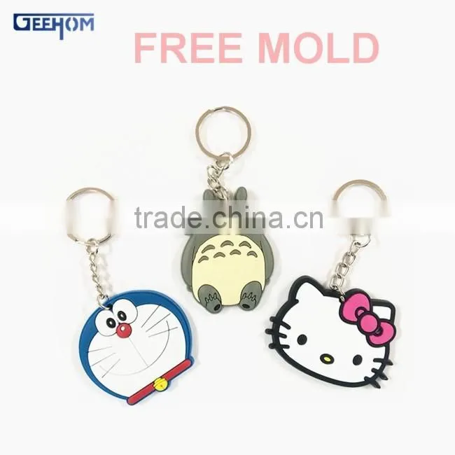 cheap custom keyholder