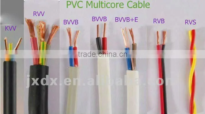 copper clad aluminum cable