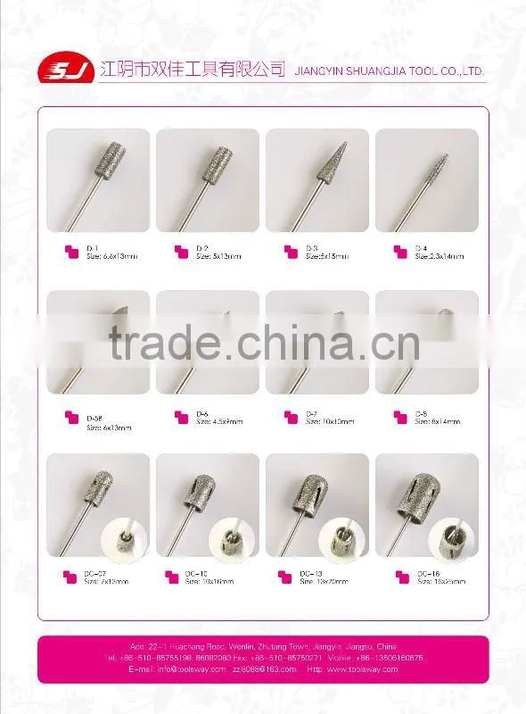nail tool