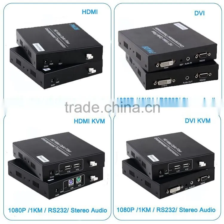 AV2HDMI S-VIDEO2HDMI VGA to HDMI Converter Video Box 1080p