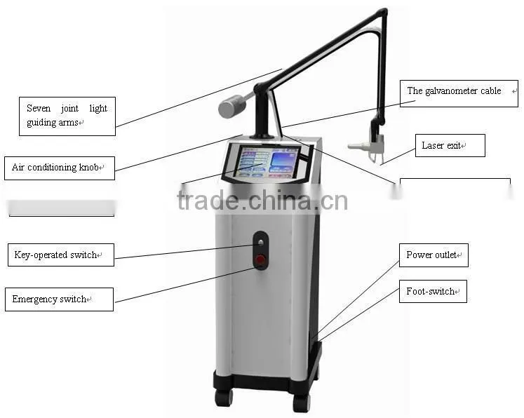 Scar Acne Removal Skin Resurfacing Laser Equipment pixel fractional co2 laser