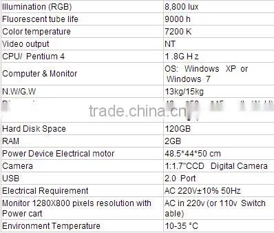 2016 Magic mirror skin analysis device skin analyzer high pixel