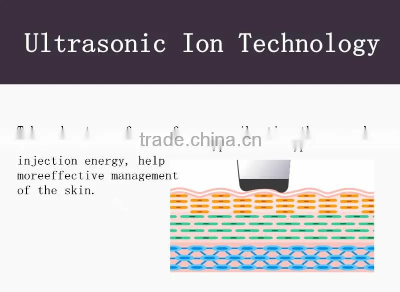 LCD ultrasonic skin scrubber LW-006 skin cleaner