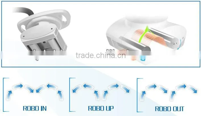 High quality body shape slimming skin firming rf products -Cellactor