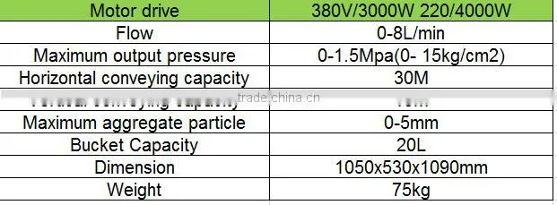 railway tunnel thermal insulation mortar crack sealing machine