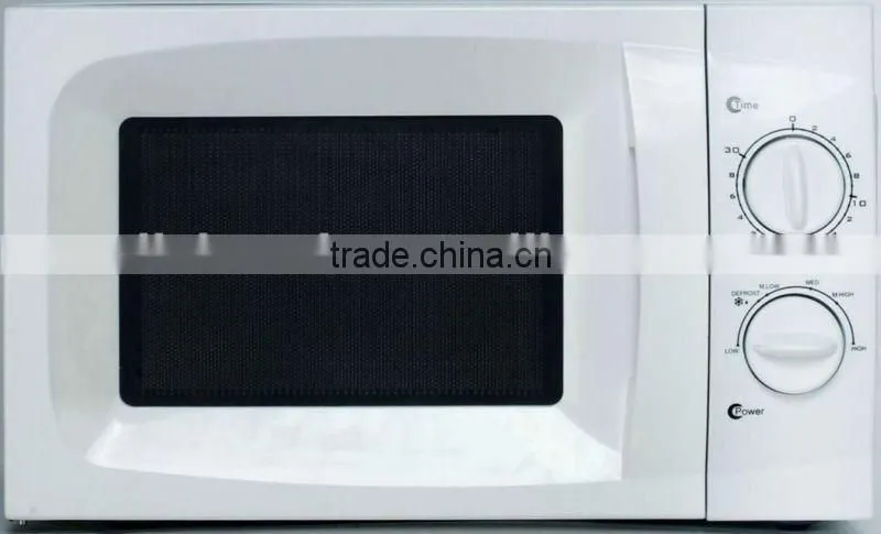 Microwave Ovens
