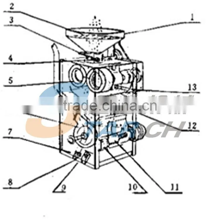 Hot Sale Small Capacity Rice Huller with Good Feedback