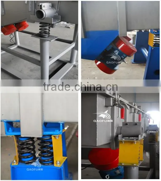 SZF series heavy duty sand sieving machine from xinxiang Gaofu