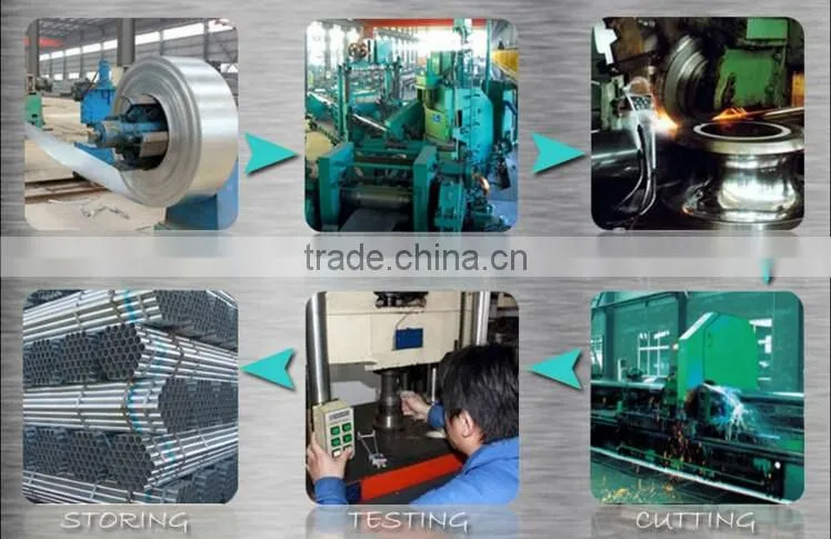 Multifunctional galvanized tube with great price