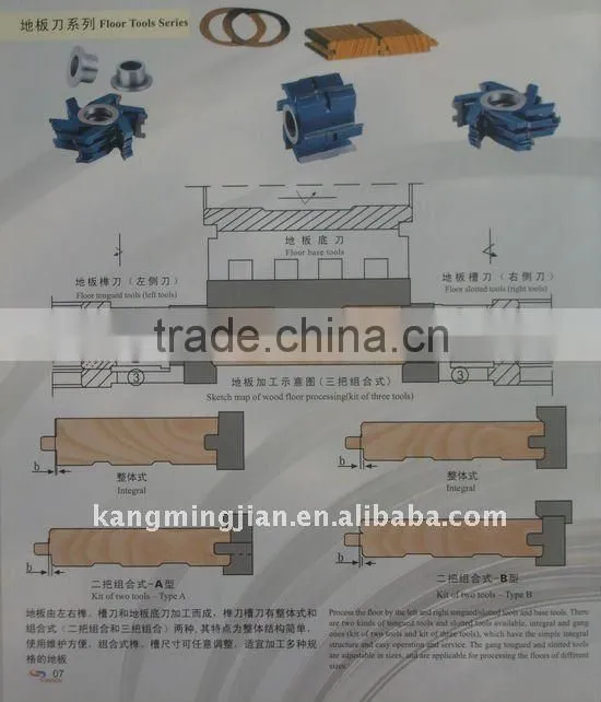 customized high performance carbide woodworking cutter head, floor profile cutters
