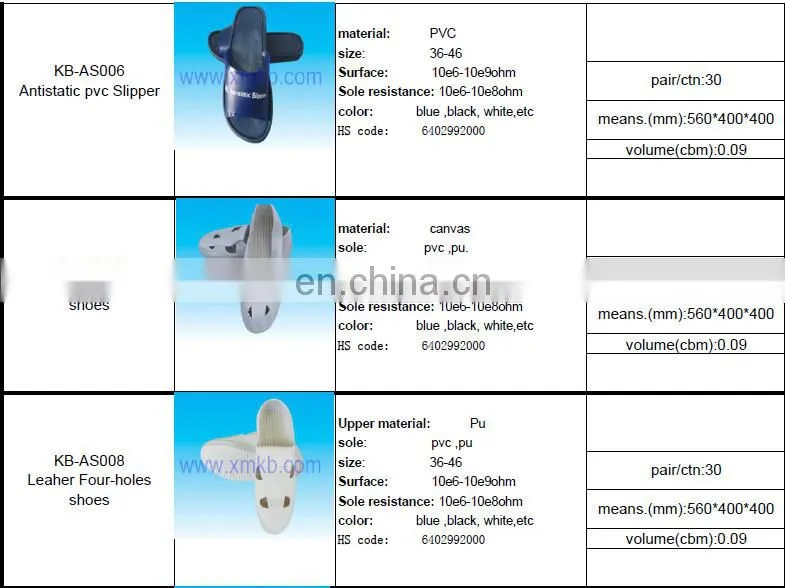 White Canvas Four-holes Pvc Sole Cleanroom ESD SHOES-010