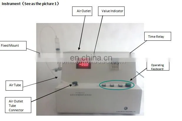 Medical Injector Sealing Negative Pressure Tester for Disposable Syringe Tightness Checking