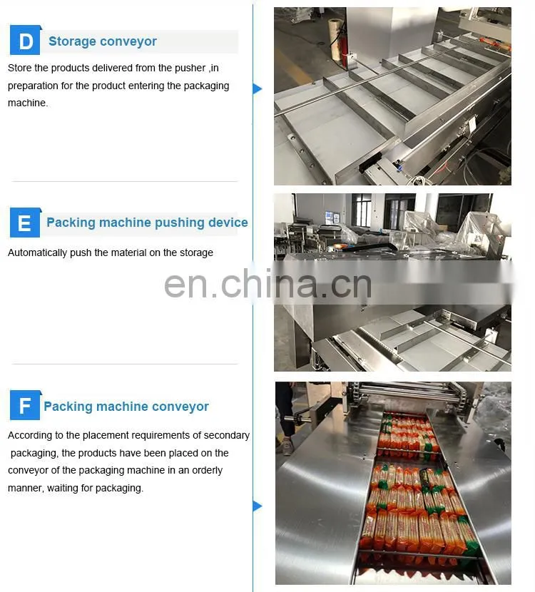 Cup cake automatic feeding collating plastic bag single pack multipack pillow packaging machine line