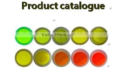 The Red LED Phosphor powder Silicates