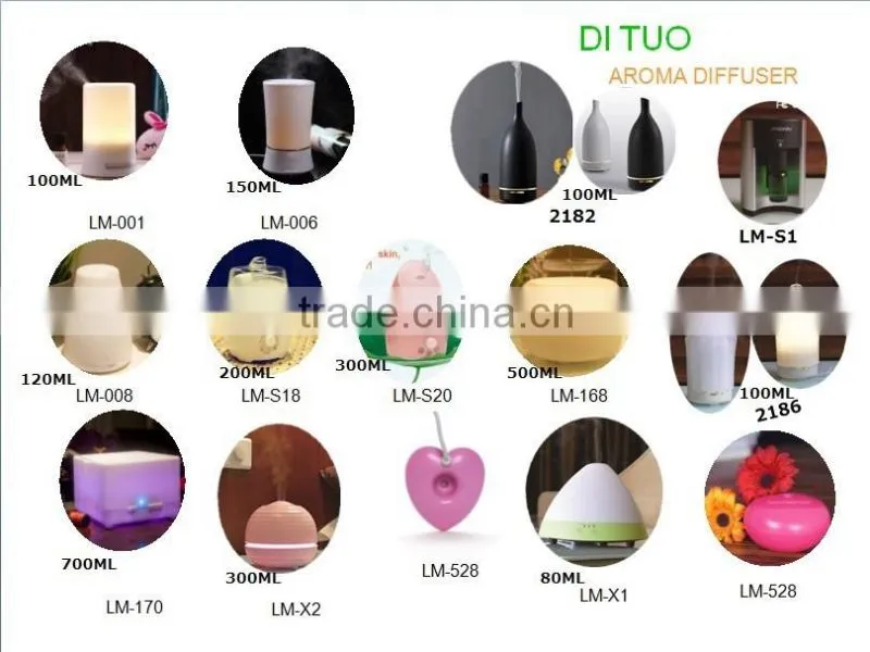 USB car charger aroma diffuser humidifier aroma car diffuser Manufacturer