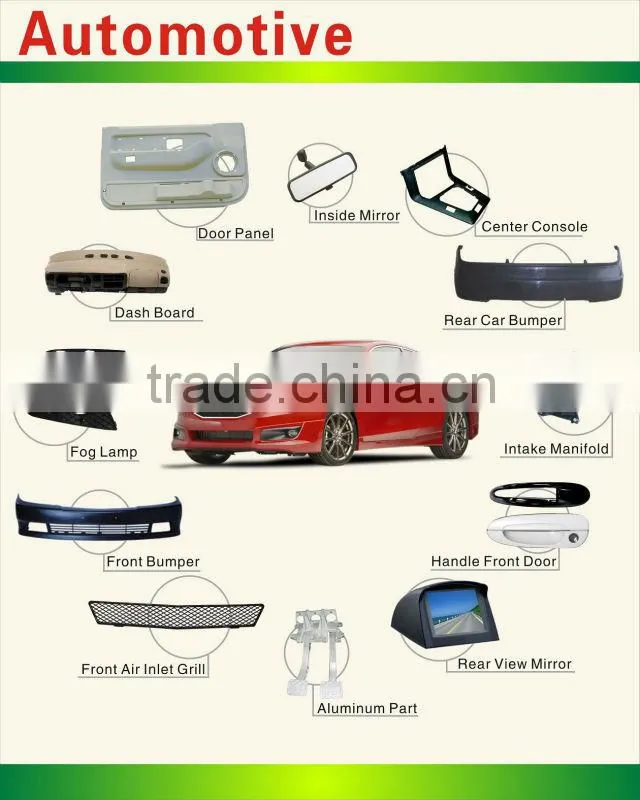 Customized Plastic Auto Parts Plastic injection mould car part automobile part precision Bumper part