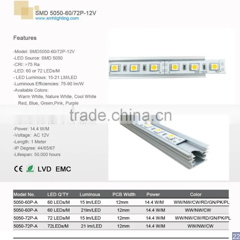 DC12V 24V SMD 5050 5630 12mm width Aluminum profile led rigid strip