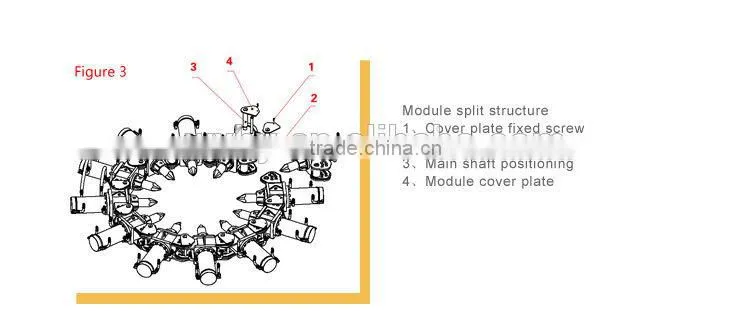 BEIYI round cutting pile machine, concrete pile crusher, hydraulic pile breaker