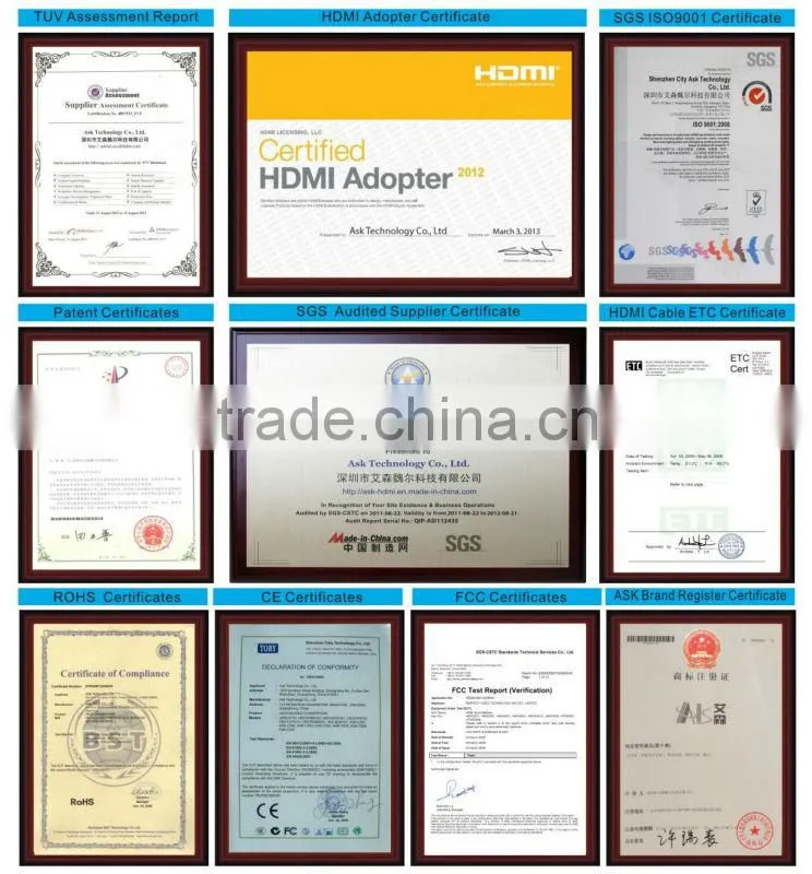 HDMI ESD, Surge, EFT,Lighting Protector Protection against ESD/Power Surge-HDMI 1.4, 3D, HDCP