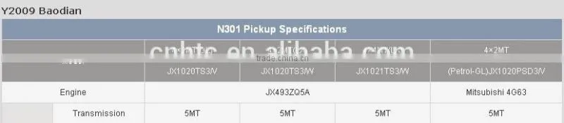 JMC SHUNDA BRAND LIGHT TRUCK PARTS FOR INJECTION PUMP