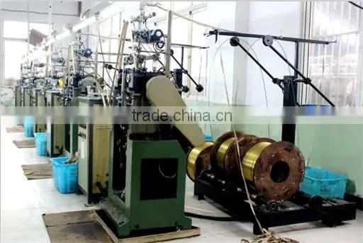 Jiangsu Hongda Zipper Manufacturing Co., Ltd. company overview - view 3