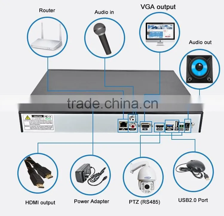 h 264 dvr software digital video recorder standalone 32ch ip onvif NVR