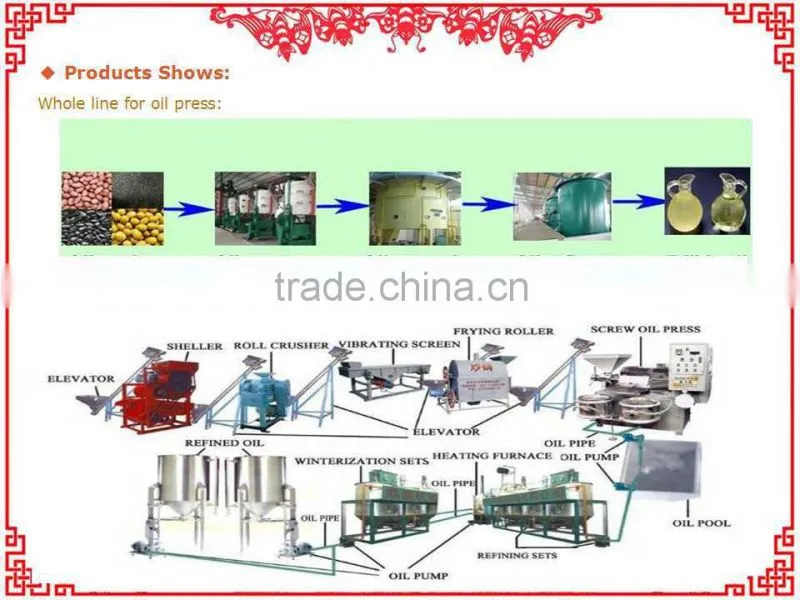 2015 new designed cotton seed oil production line with CE,ISO certificate