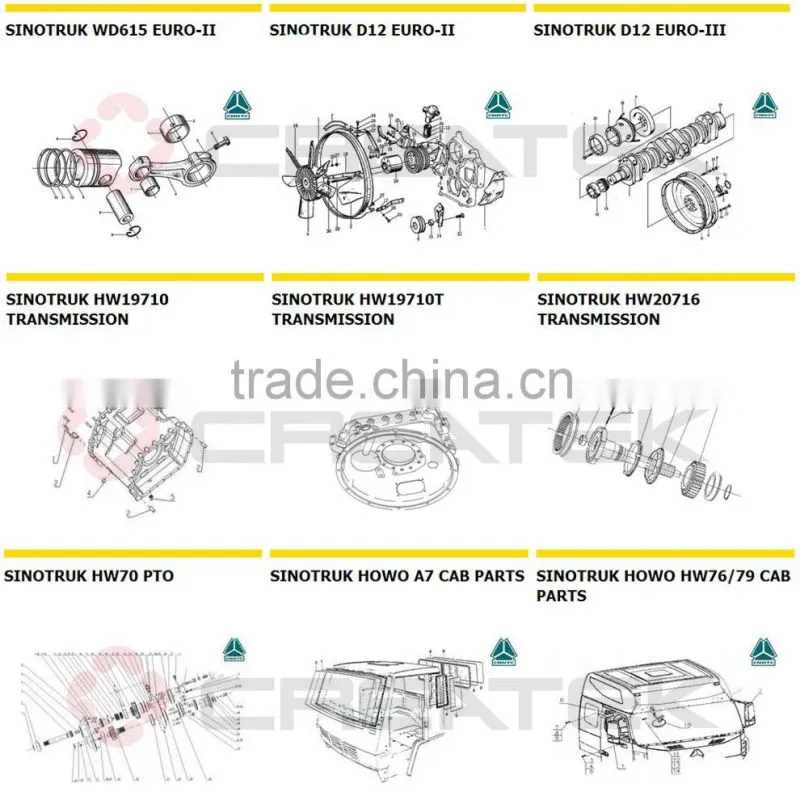 CHINA TRUCK howo engine parts cylinder liner VG1540010006