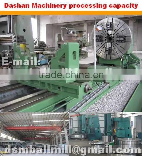High Quality Gold Mining Machinery