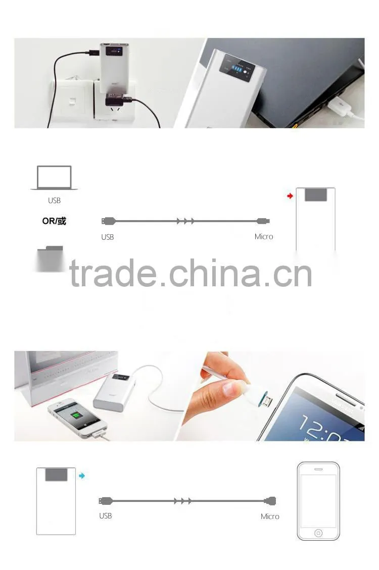 Heykas 7800mah multi-use power bank with wifi function