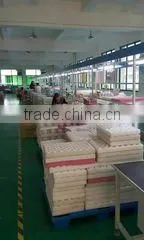 Yuyao Yongyao Optoelectronics Technology Co., Ltd. company overview - view 2