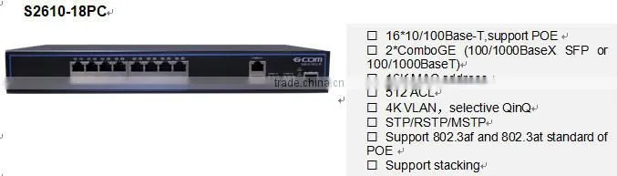 GCOM Managed Switch S2610 Series Ethernet POE Switch