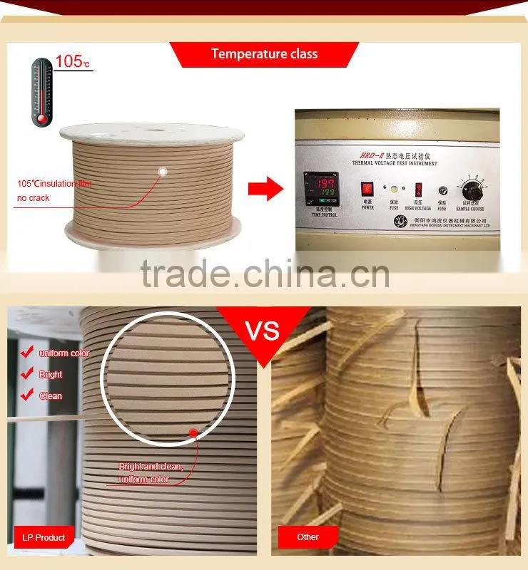 High Quality Insulation Paper For Motor Winding Wire
