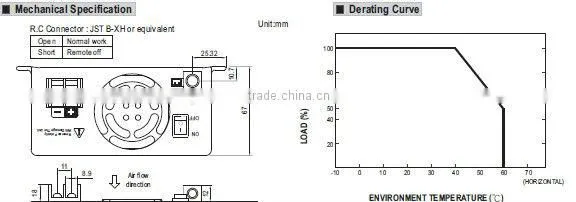 Meanwell 400W True Sine Wave DC-AC Power Inverter Solar power inverter/inverter generator
