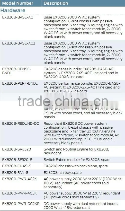 JUNIPER EX8208-SRE320 Switch and Routing Engine for EX8208, redundant