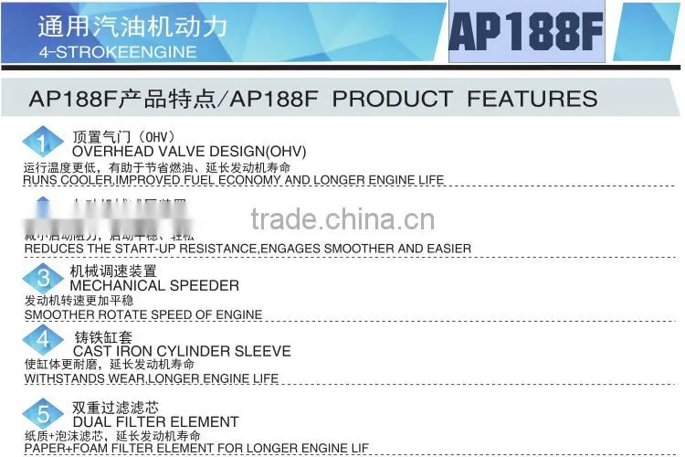 Gasoline Fuel and Pump 6.5hp 188F Generator Usage gasoline engine