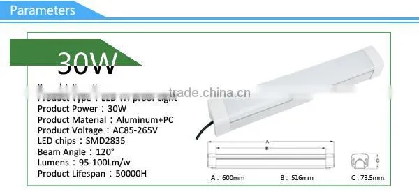 2015 popular design 45w ip65 waterproof RA 75 fireproof led tri-proof light