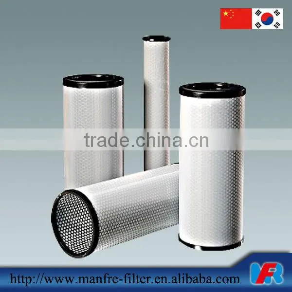 coalescing oil filter element by manufacturer