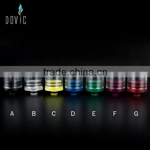 Glow 22 mm wide bore chuff enuff top cap ,22 mm wide bore glass drip tip wholesale