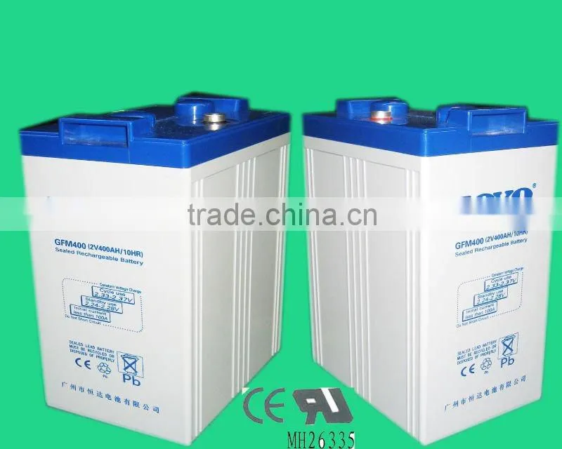 power tools battery