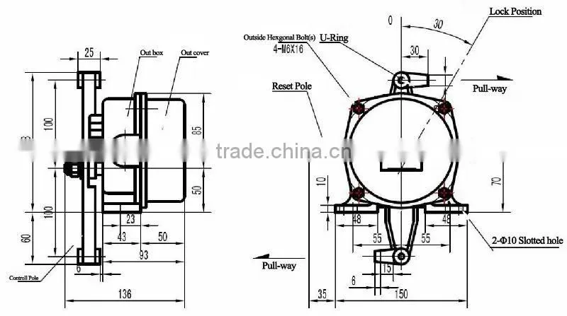 Conveyor Emergency stop switch with indication plate