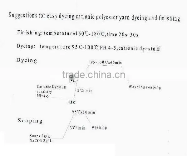 polyester dope dyed yarn, polyester yarn factory, dty 150/48 polyester yarn